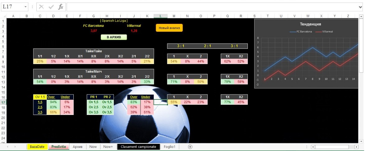 Таблица для прогнозирования футбольных матчей (201_0.jpg